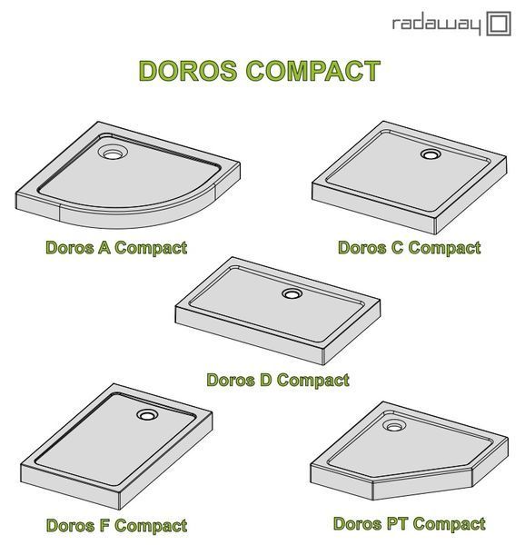 RADAWAY Душовий піддон Doros PT Compact 100x100 SDRPT1010-05