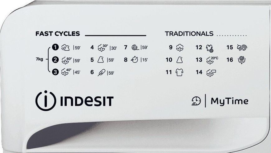 Indesit Пральна машина з фронт. завант. OMTWE71252SEU