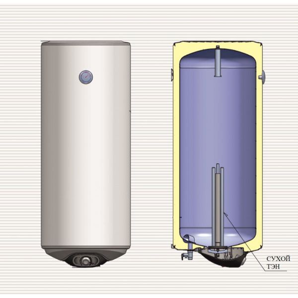 Водонагрівач Eldom Eureka 80 SLIM 2x1.0 kW WV08039D 2012 фото