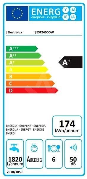 Electrolux Посудомийна машина Electrolux ESF 2400 OW