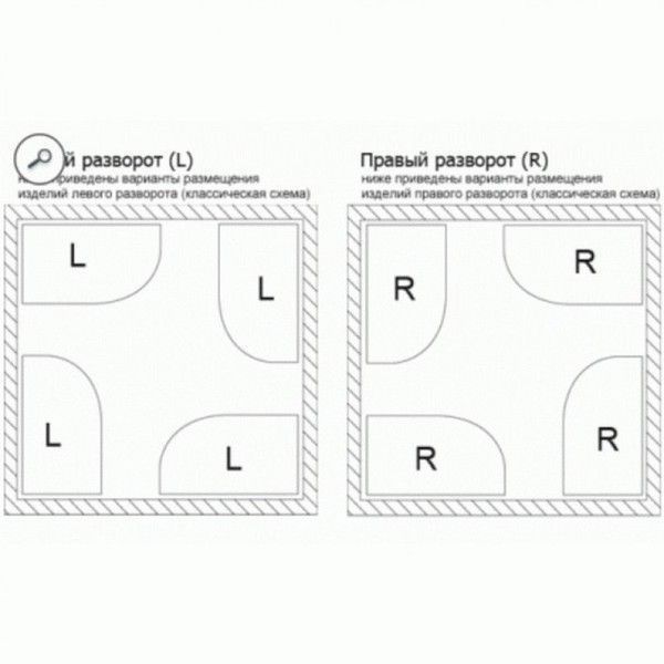 Душовий бокс Veronis BN-5-120 white (L) 120х80х220