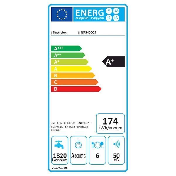 Посудомийна машина Electrolux
