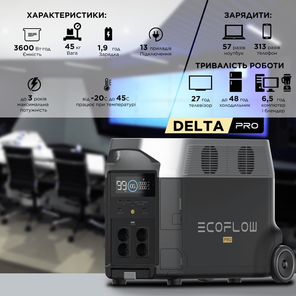 Зарядна станція EcoFlow DELTA Pro 3585 фото