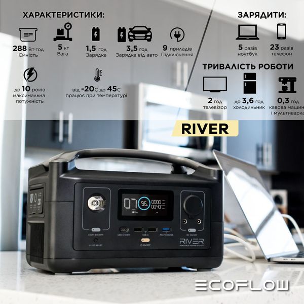 Зарядна станція EcoFlow RIVER 3589 фото