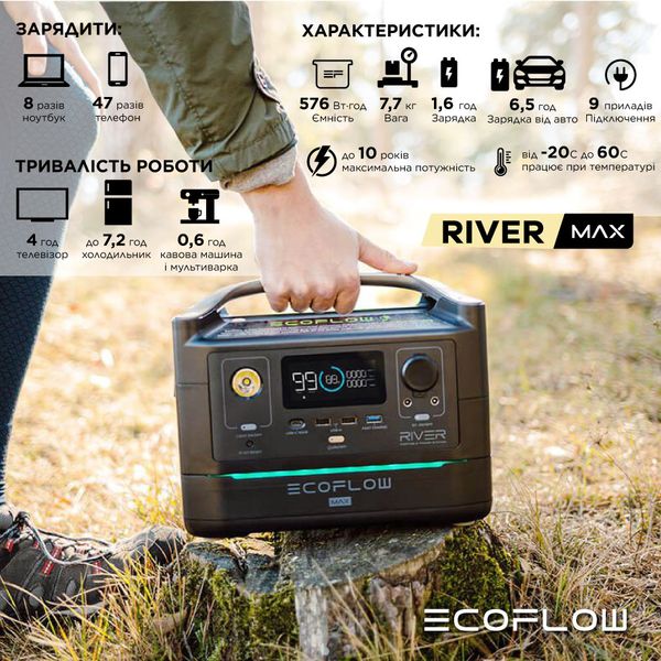 Зарядна станція EcoFlow RIVER Max 3590 фото