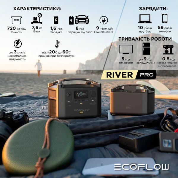 Зарядна станція EcoFlow RIVER Pro 3592 фото