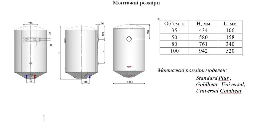 Novatec Standart SР 80 2235 фото