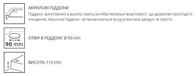 RADAWAY Душовий піддон Doros PT E Compact 100x90R Stone чорний