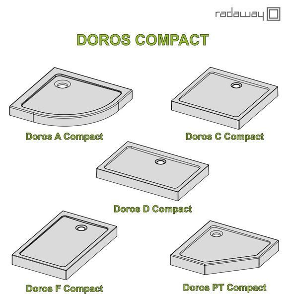 RADAWAY Душовий піддон Doros A 80x80 SDRA8080-01