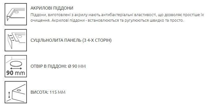 RADAWAY Душовий піддон Doros A 80x80 SDRA8080-01
