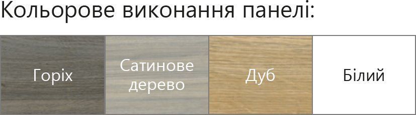 Панель для ванни Ravak CITY SLIM фронтальна