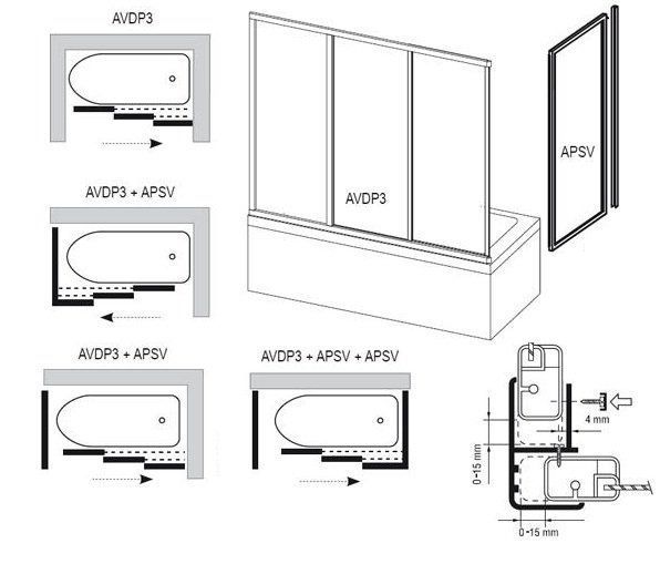Шторка для ванни Ravak AVDP3-120 білий+transparent