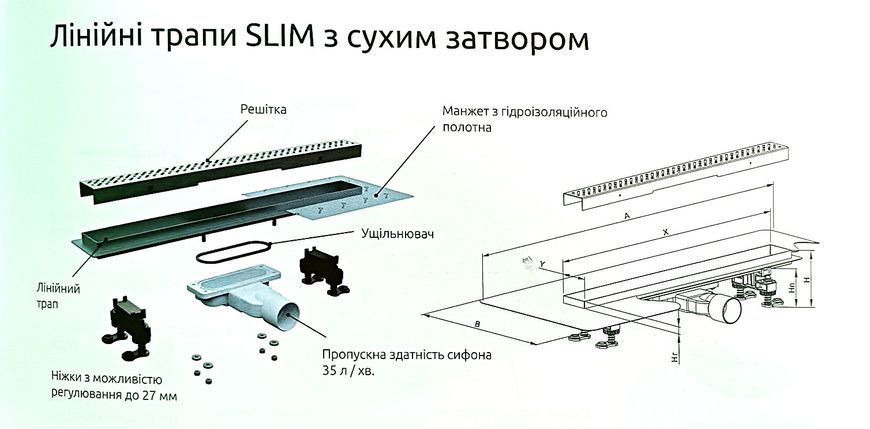 RADAWAY 5R105S решітка Steel