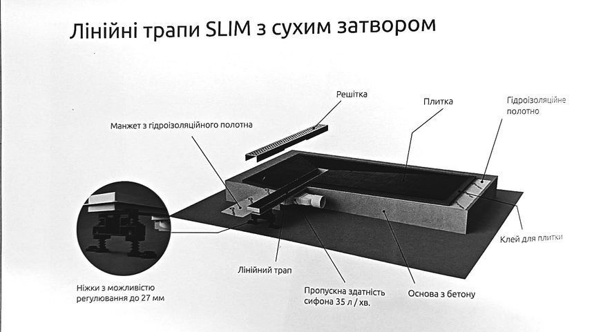 RADAWAY 5R105S решітка Steel