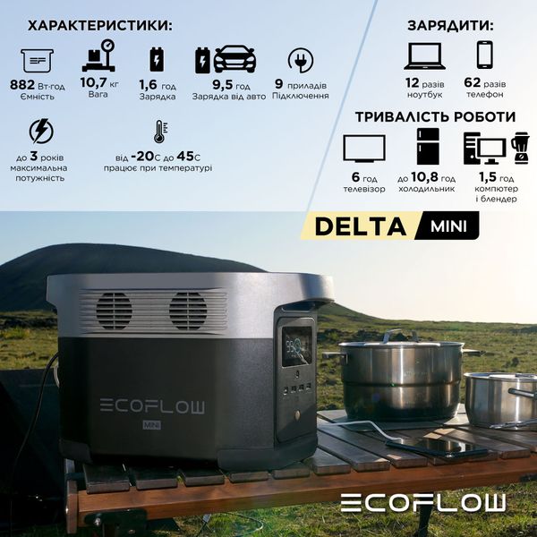 Зарядна станція EcoFlow DELTA mini 3605 фото