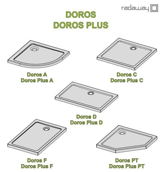 RADAWAY Душовий піддон Doros Plus C 100 SDRPC1010-01