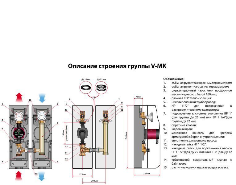 Насосная группа V-MK 1" смешивающая без насоса новая изоляция