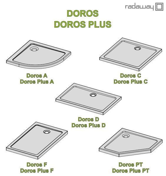 RADAWAY Душовий піддон Doros Plus D 100x80 SDRPD1080-01