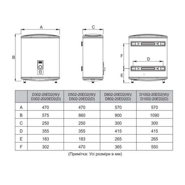 Водонагрівач MIDEA D50-20ED2(W) 3209 фото