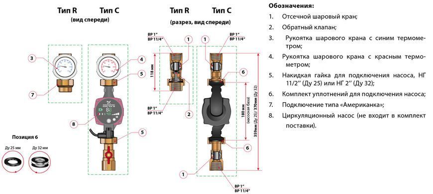 Монтажный комплект Meibes Circontrol Тип С+R 1" комплект груп С і R