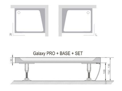 Панель для піддона Ravak Gigant Pro 120x90 Set P