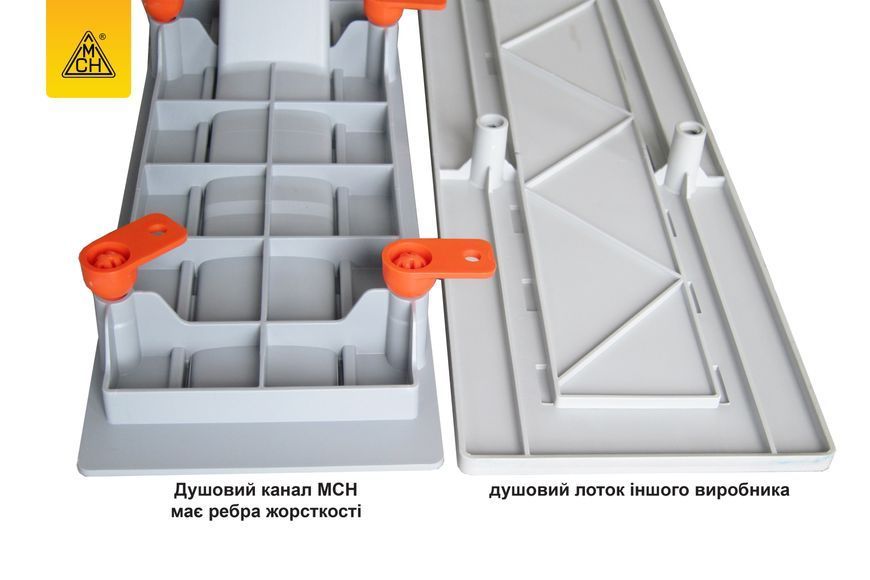 MCH Душовий канал 750 мм з матовою решіткою Класік та Під плитку нержавіюча сталь, горизонтальний фланець, кромка з нержавіючої сталі CH 750/50 КN 1