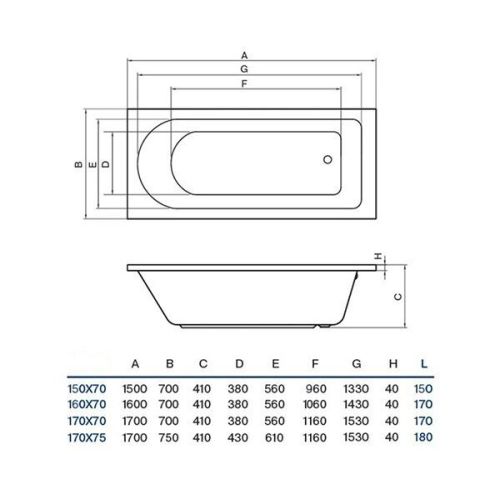 Ванна Koller Pool Dakota 170х75 + сифон + ніжки DAKOTA170X75+WBW0001+B70CМMA-57 фото