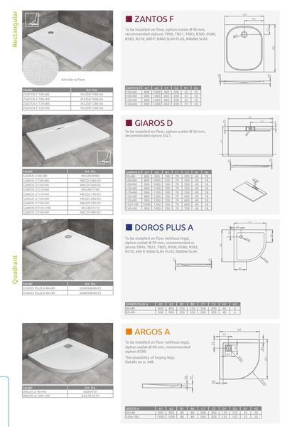 RADAWAY Душовий піддон Giaros D 1400x900x40 білий