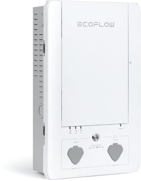 Набір EcoFlow Smart Home Panel Combo 4098 фото