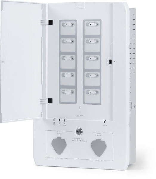 Набір EcoFlow Smart Home Panel Combo 4098 фото